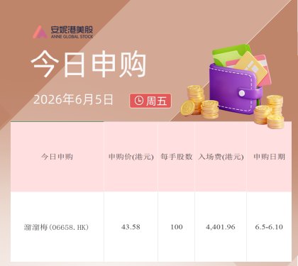 IPO播报:果类零食巨头溜溜梅开始招股