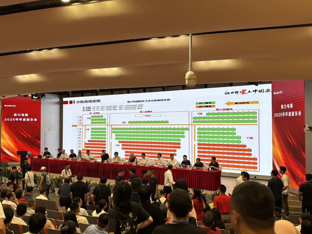 董明珠建议股东拿到分红后下单:家电不换成格力,凭什么分红